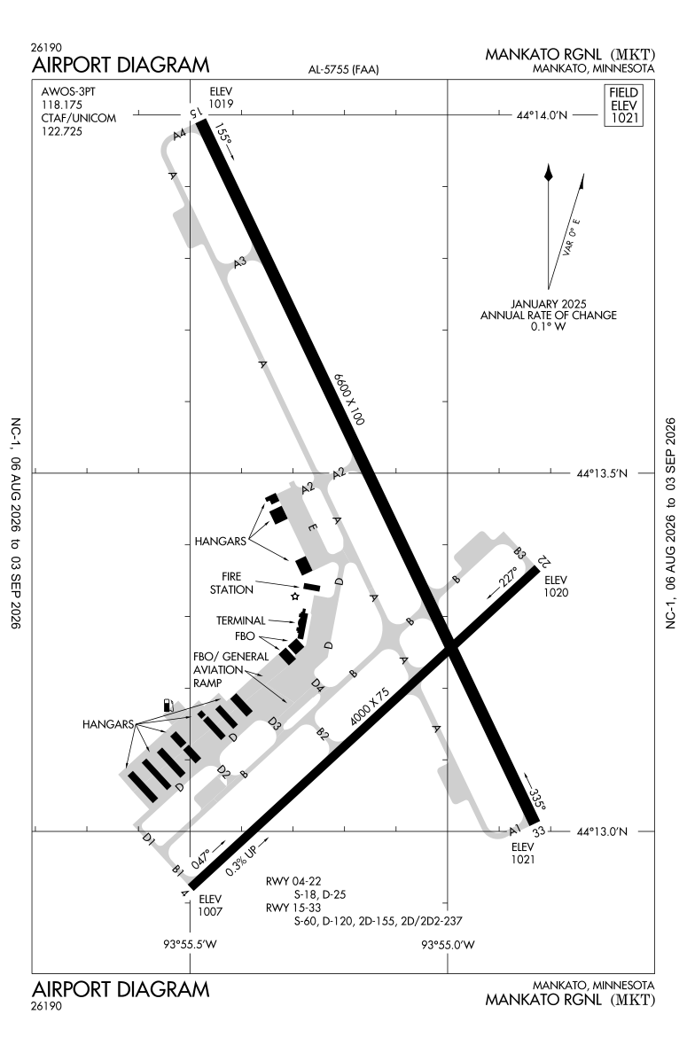 KMKT airport diagram