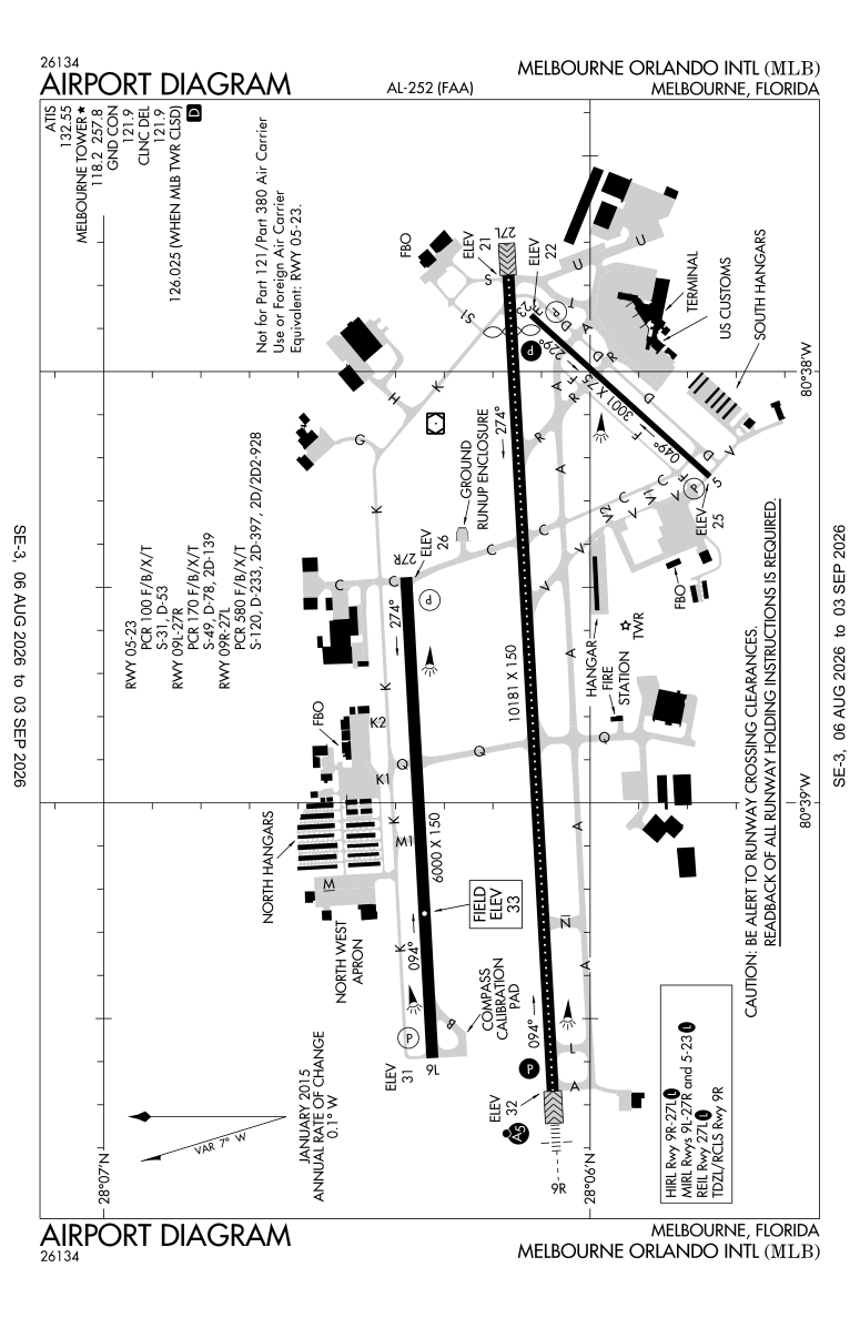 KMLB airport diagram