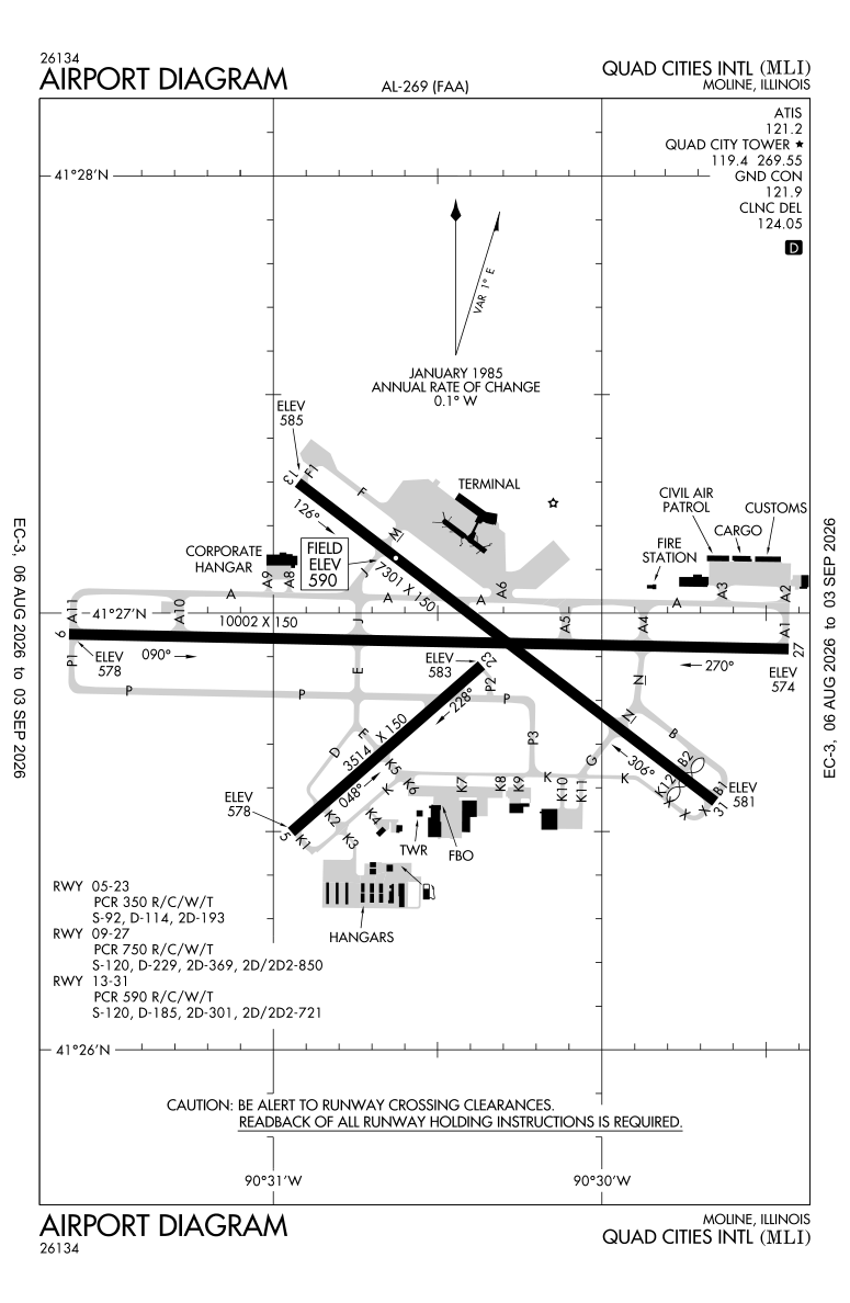 KMLI airport diagram