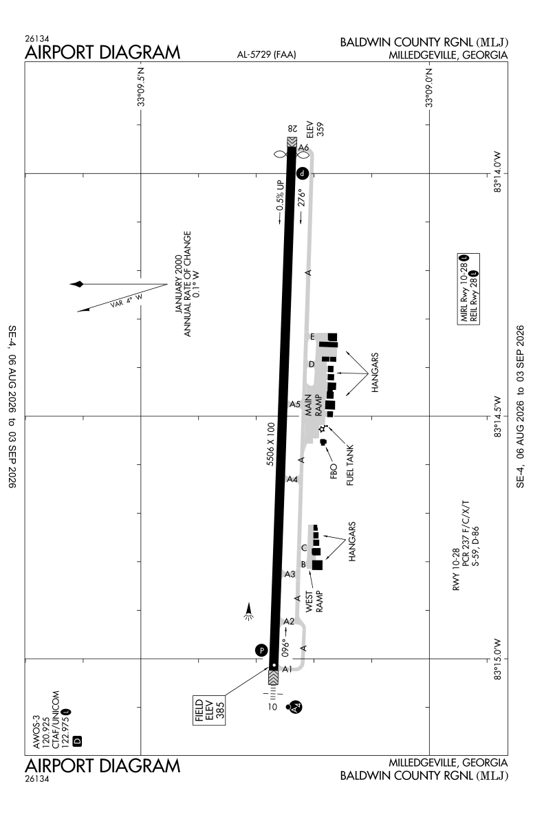 KMLJ airport diagram