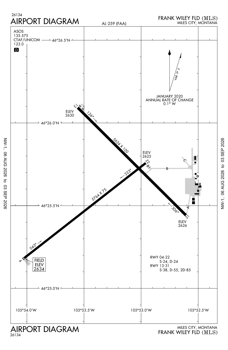 KMLS airport diagram