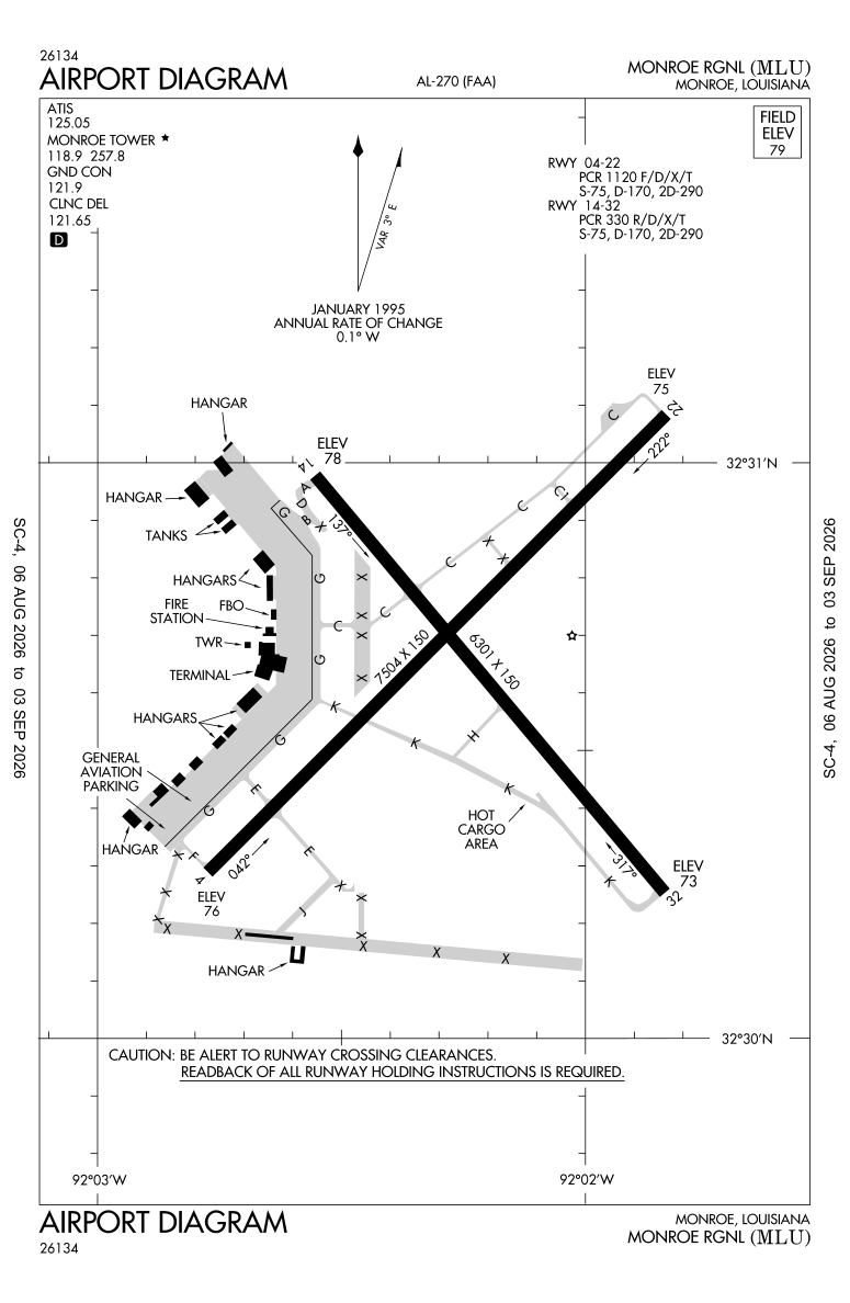 KMLU airport diagram
