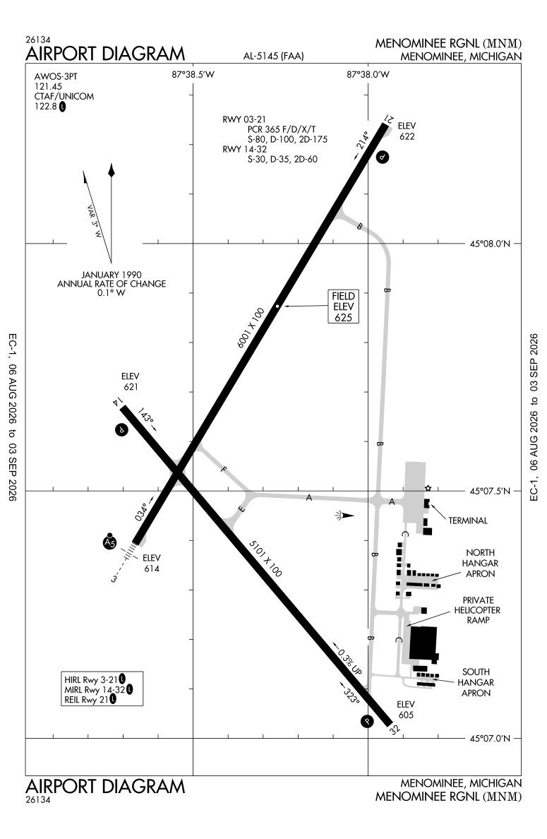 KMNM airport diagram