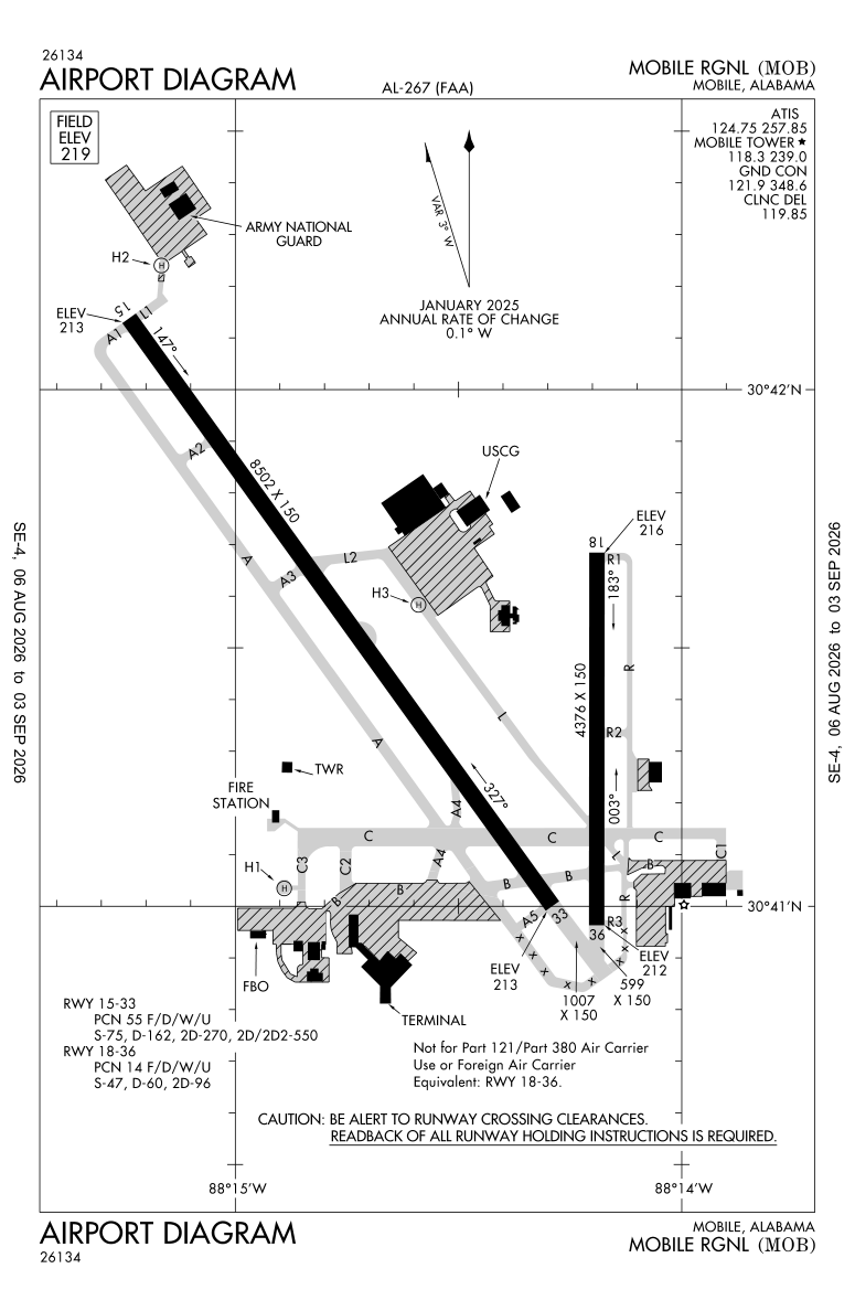 KMOB airport diagram