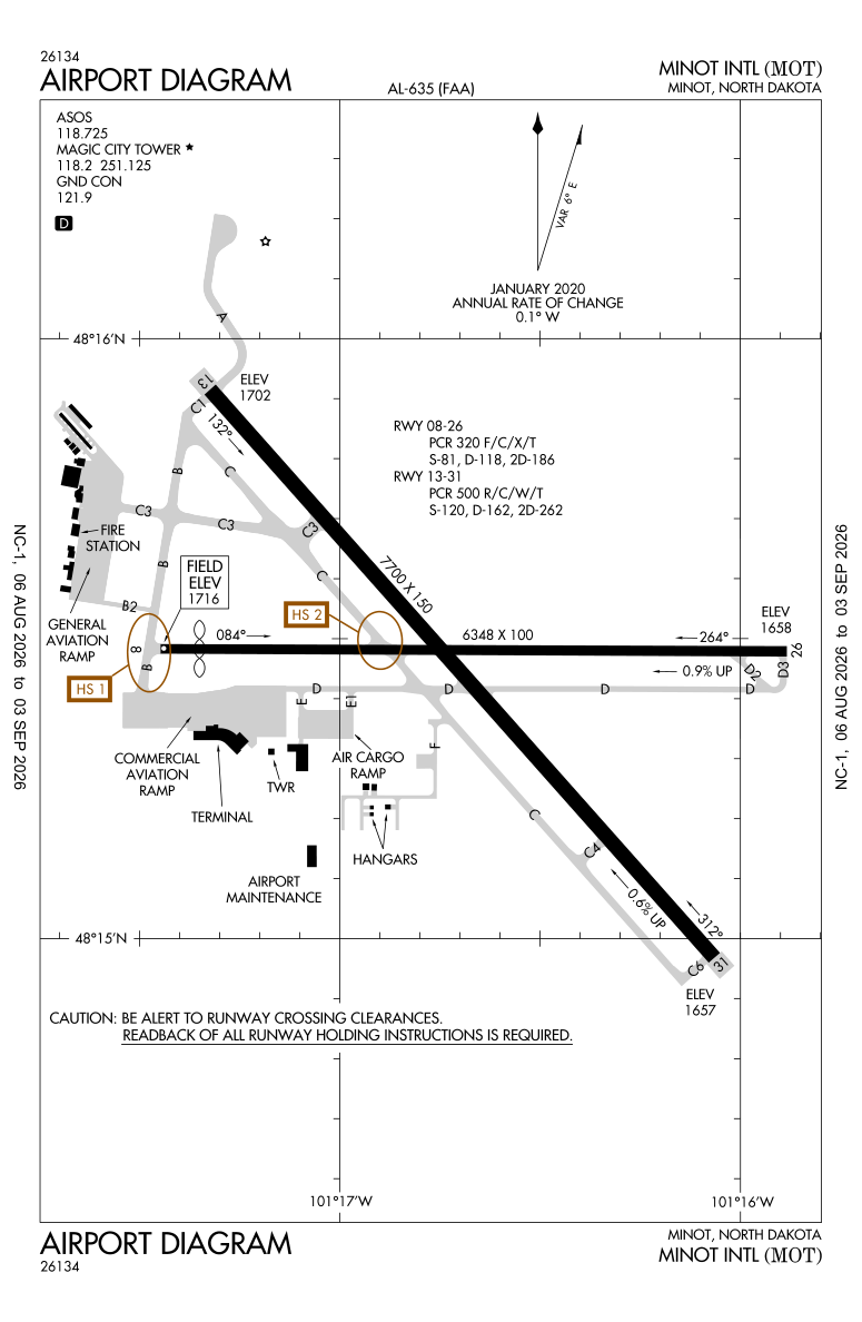 KMOT airport diagram