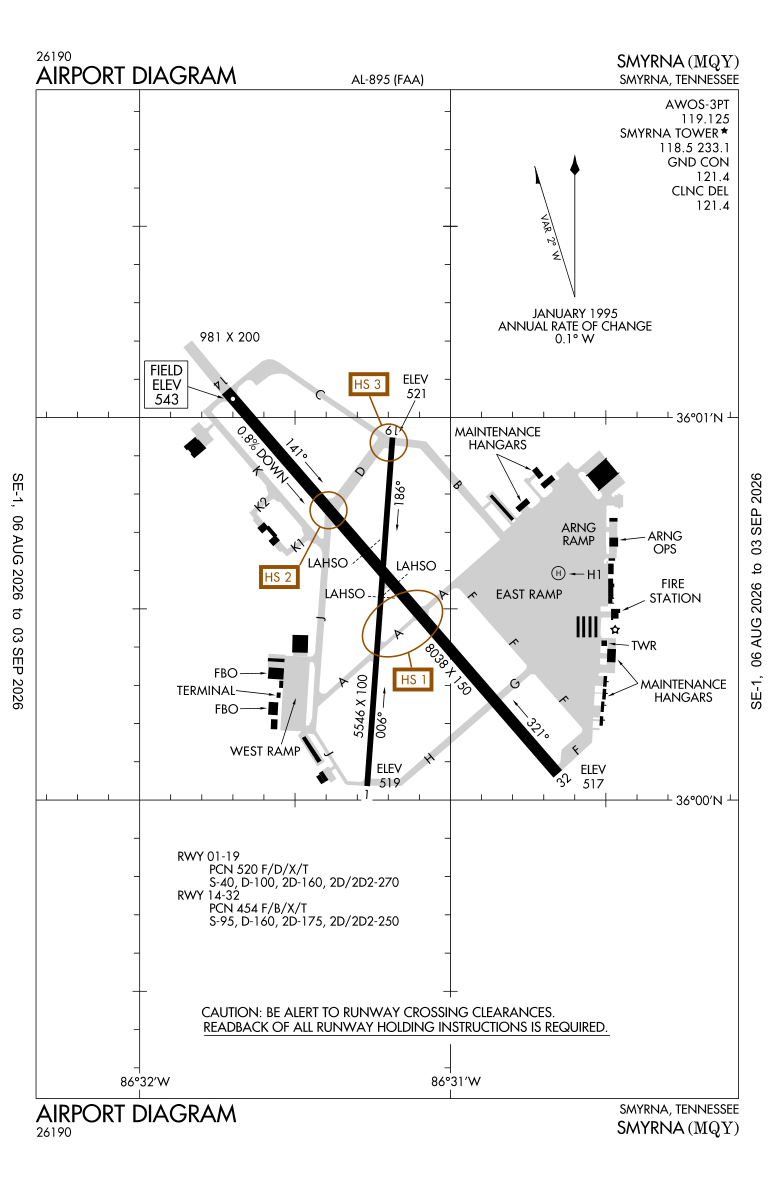 KMQY airport diagram