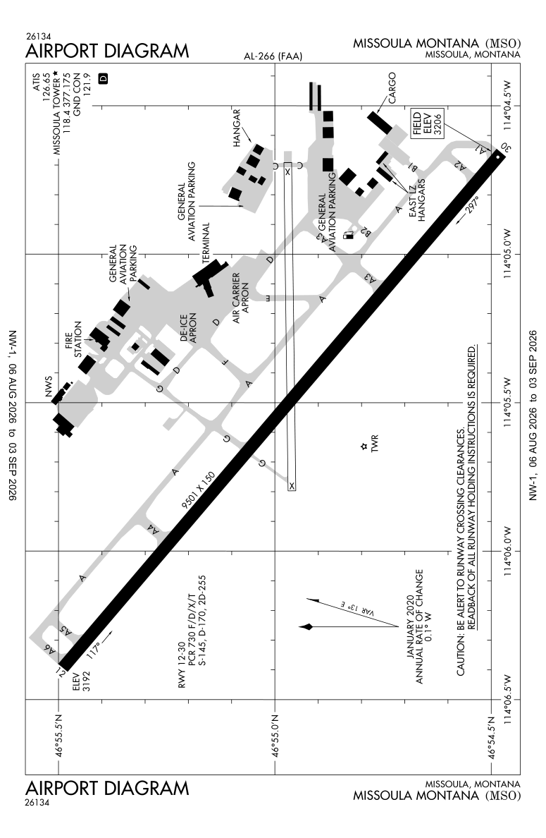 KMSO airport diagram