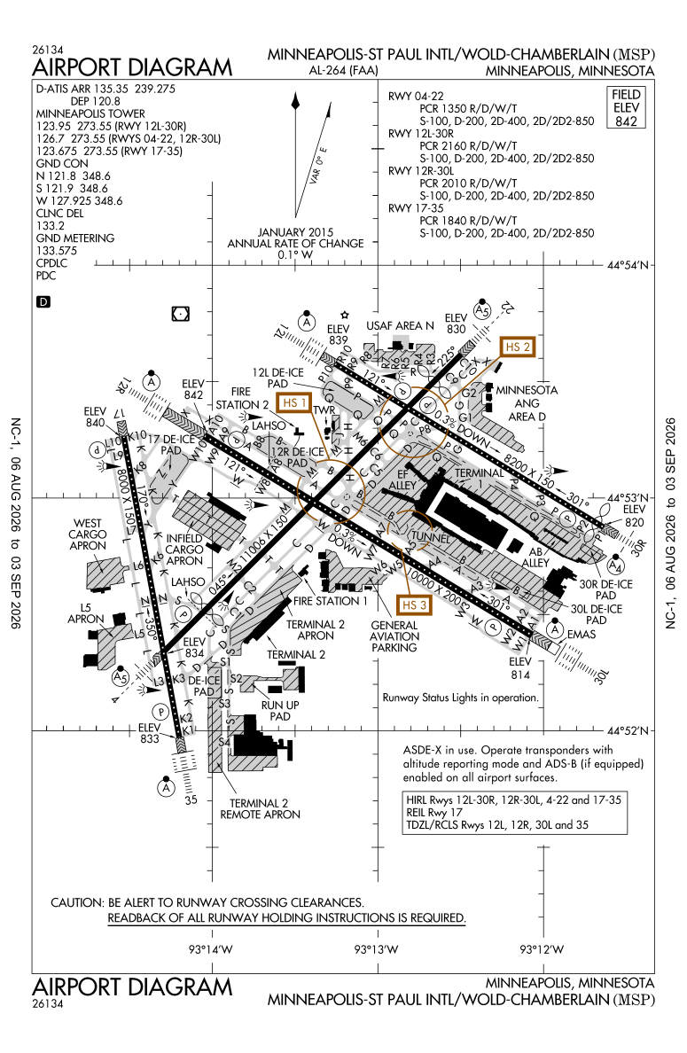 KMSP airport diagram