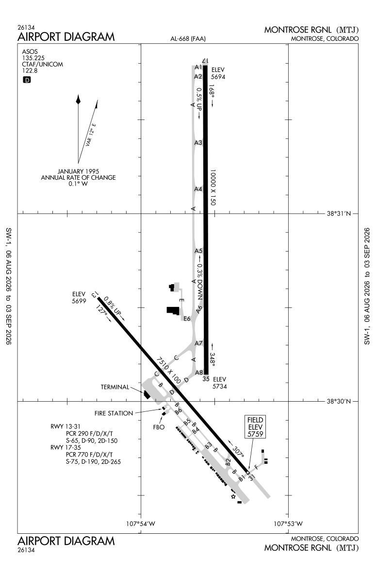 KMTJ airport diagram