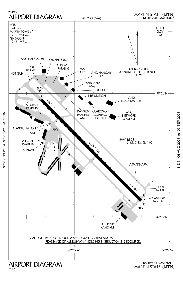 KMTN airport diagram