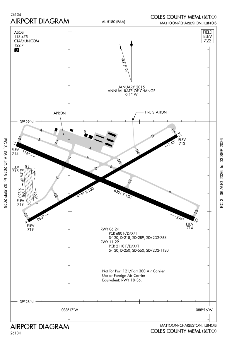KMTO airport diagram