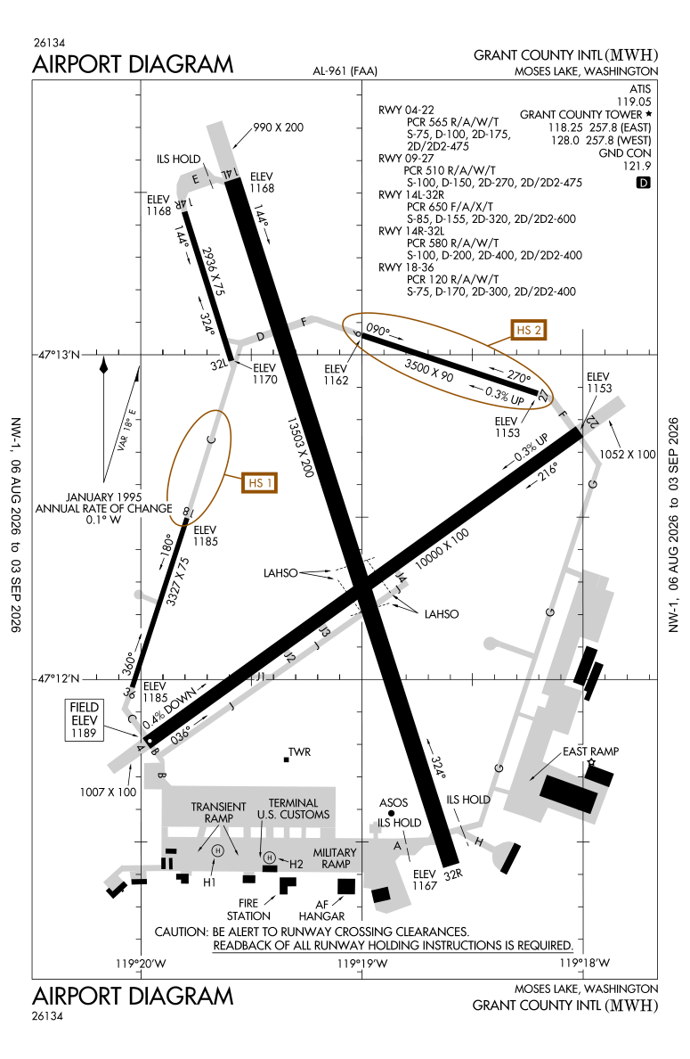 KMWH airport diagram