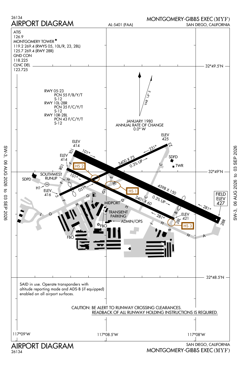 KMYF airport diagram