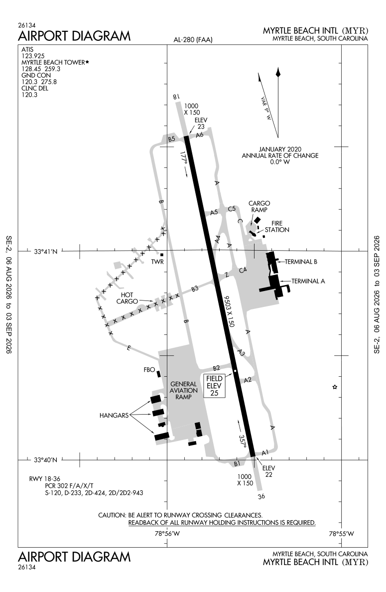 KMYR airport diagram