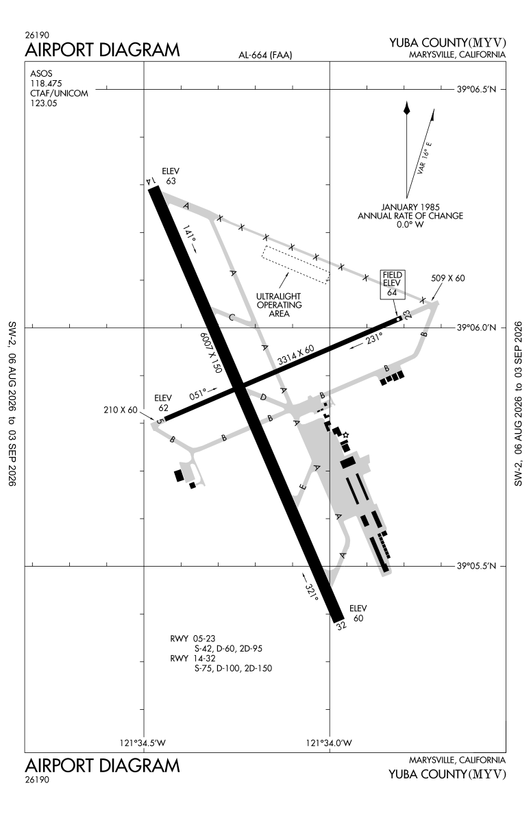 KMYV airport diagram
