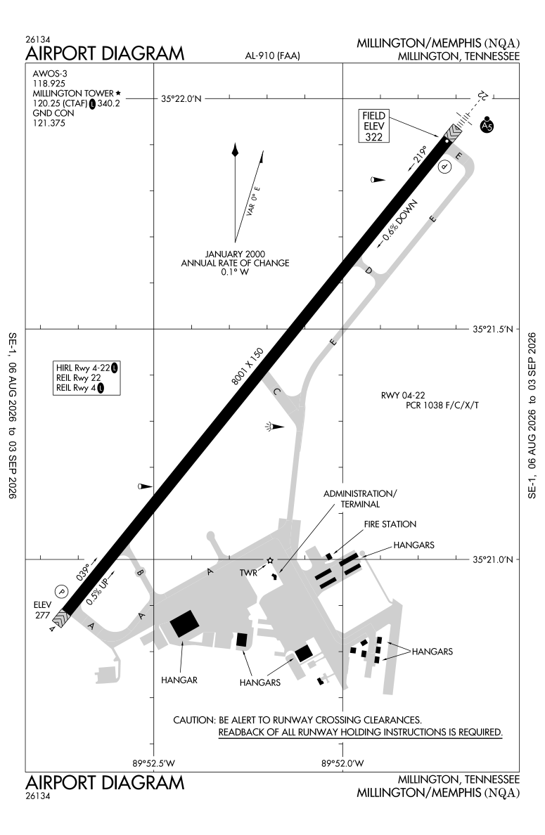 KNQA airport diagram