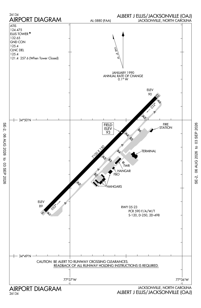 KOAJ airport diagram
