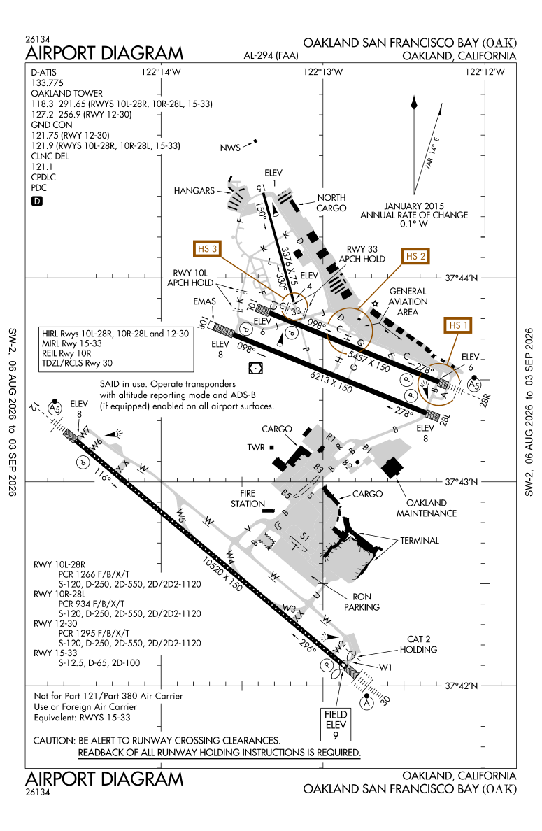 KOAK airport diagram