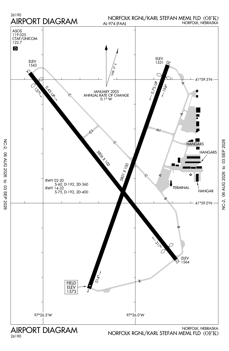 KOFK airport diagram