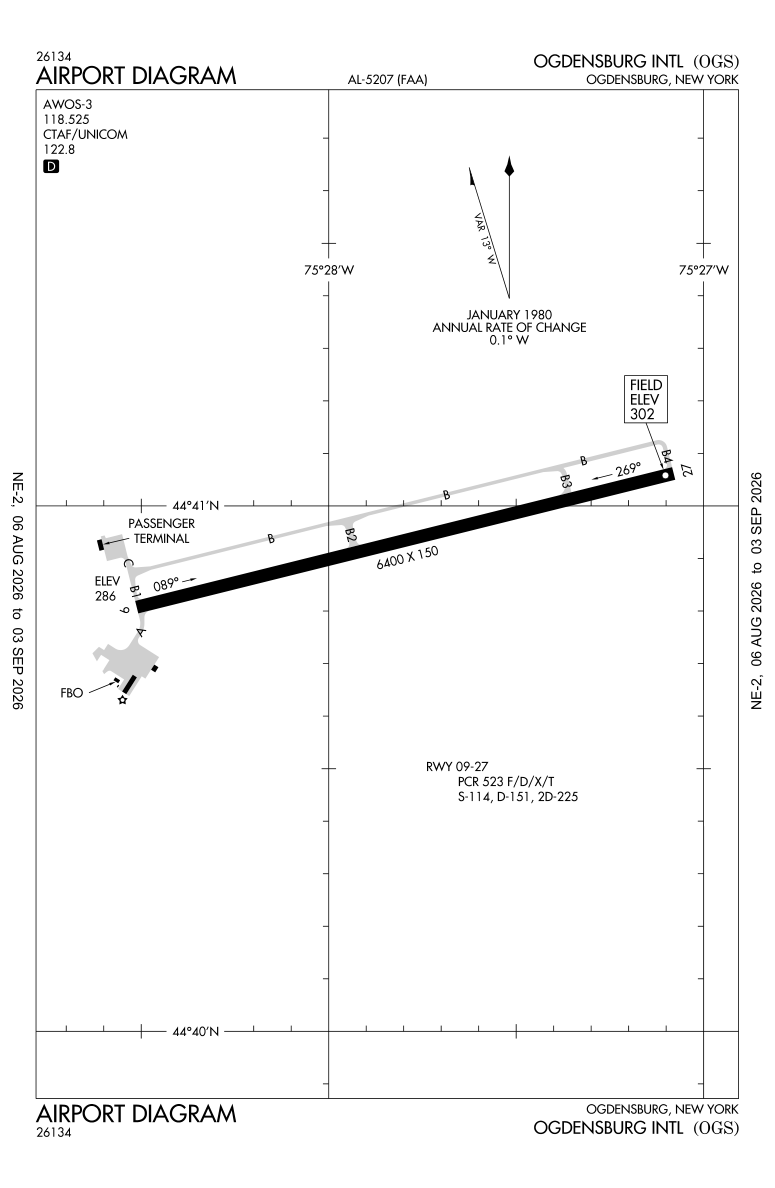 KOGS airport diagram