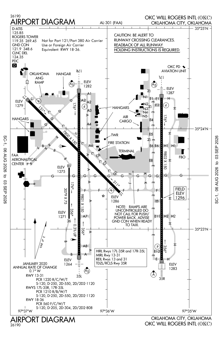 KOKC airport diagram