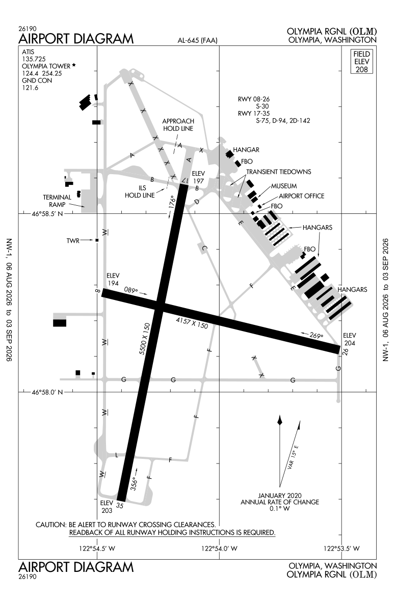KOLM airport diagram