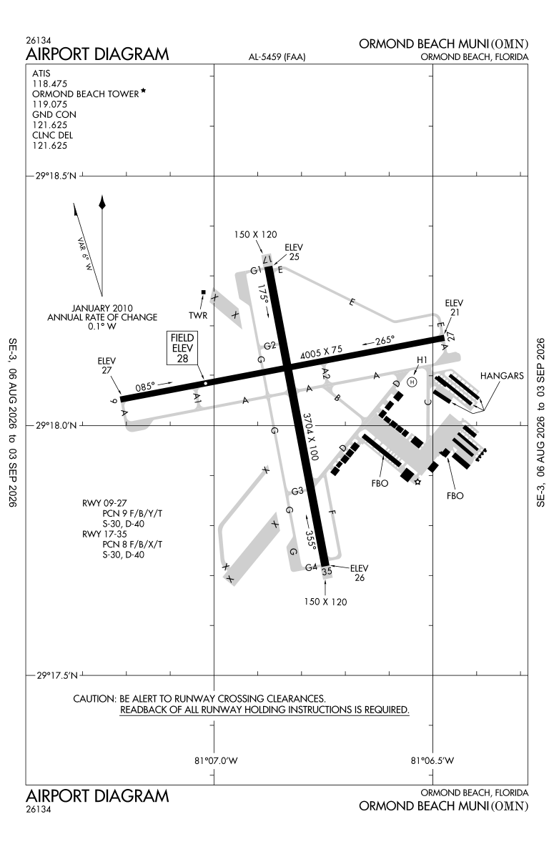 KOMN airport diagram