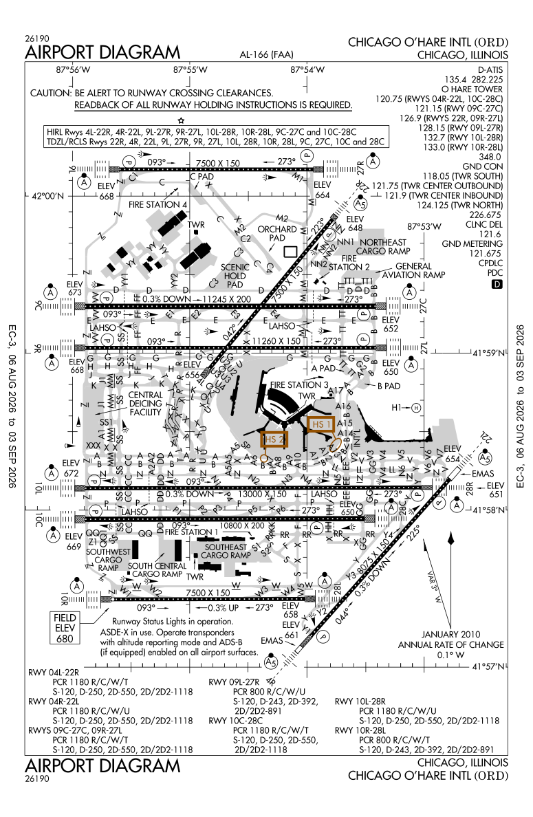KORD airport diagram