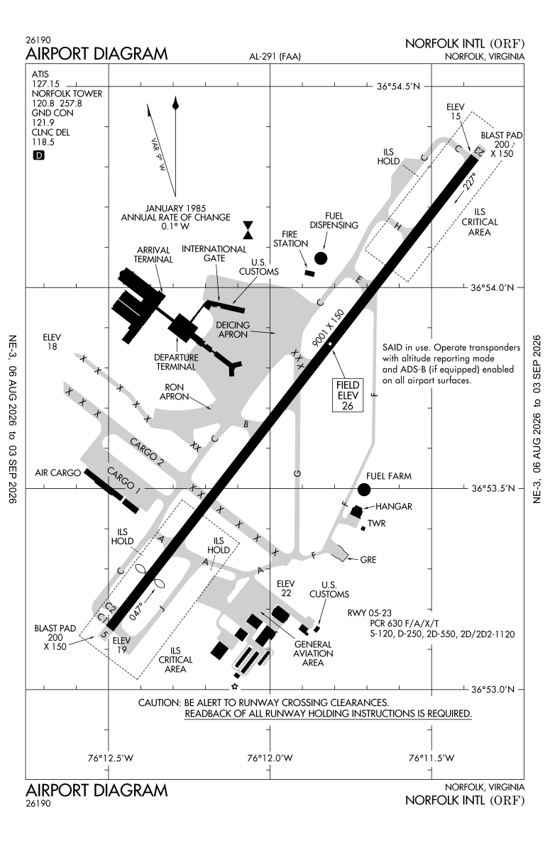 KORF airport diagram