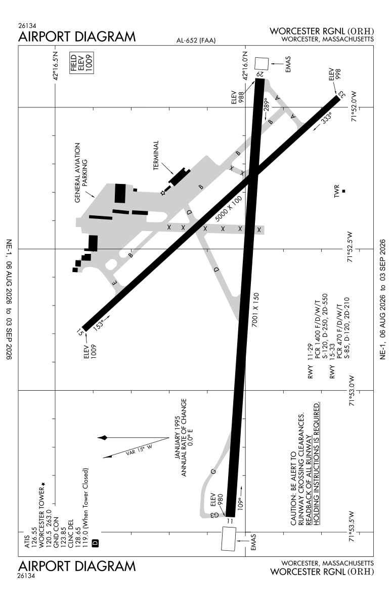 KORH airport diagram