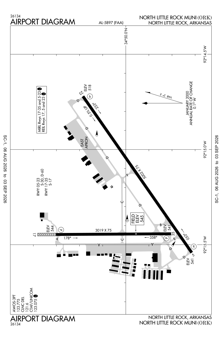 KORK airport diagram