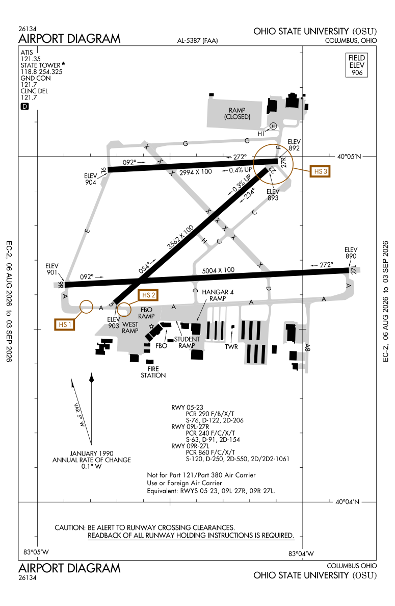 KOSU airport diagram