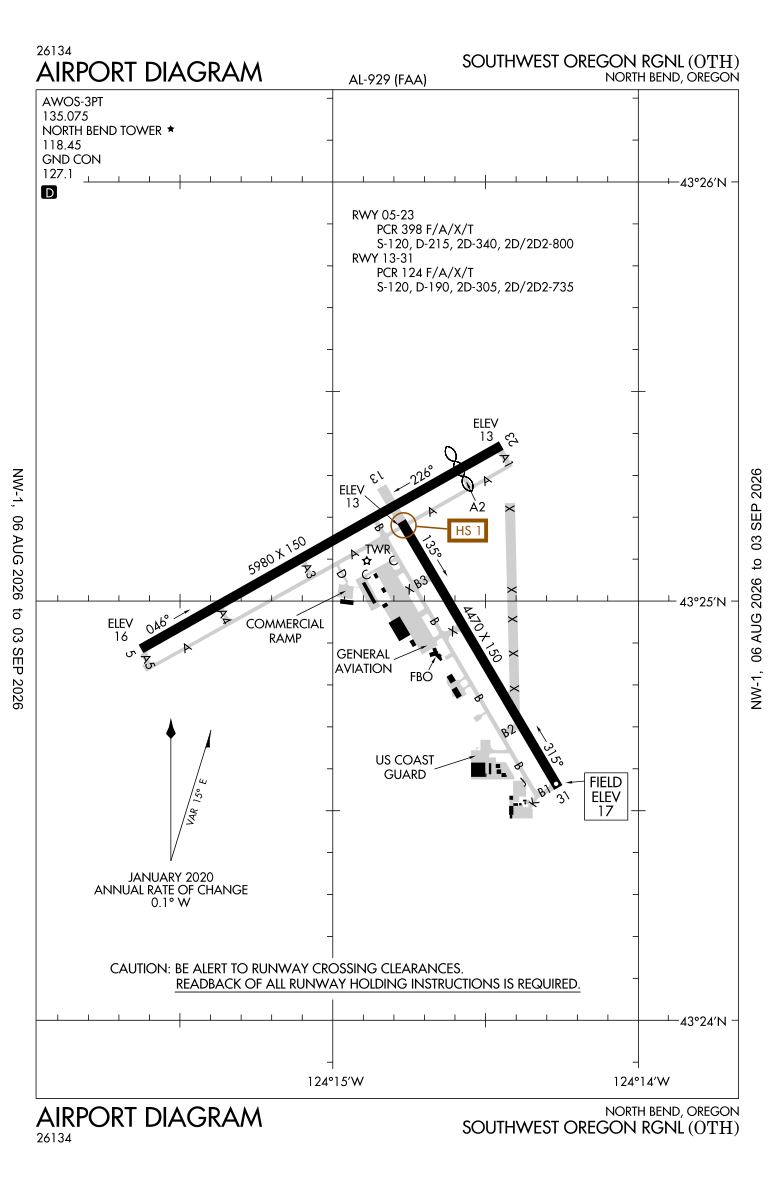KOTH airport diagram