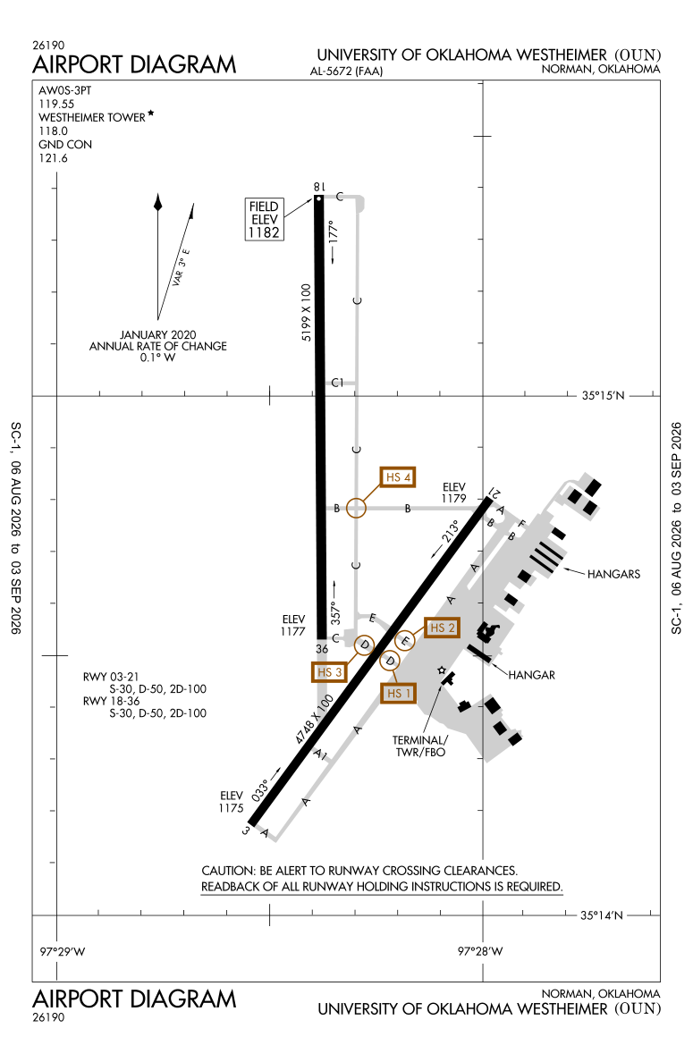 KOUN airport diagram
