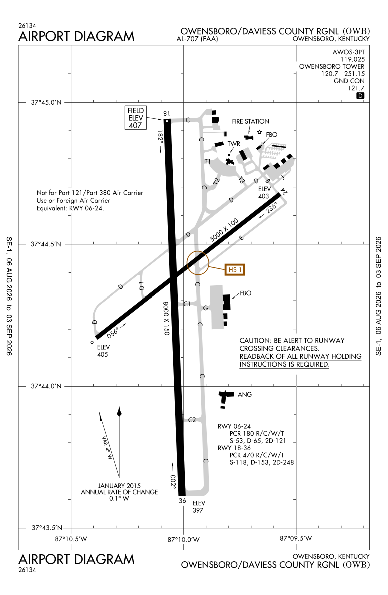 KOWB airport diagram