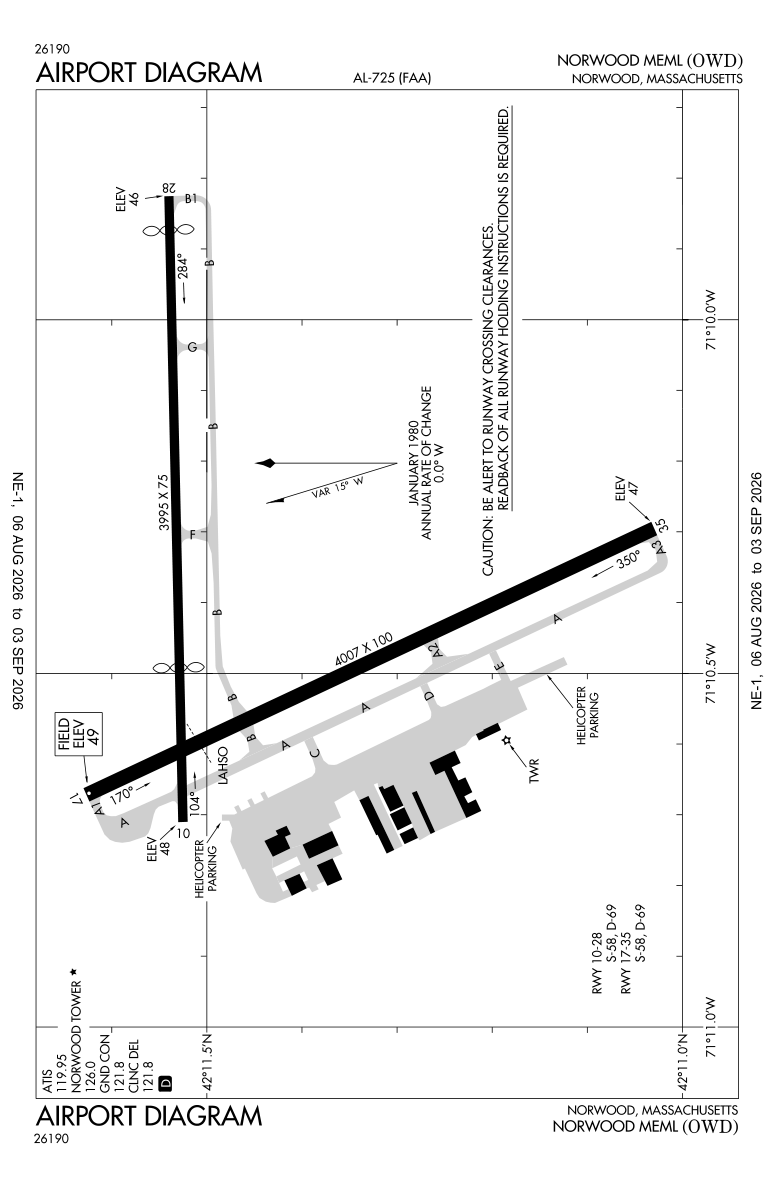 KOWD airport diagram