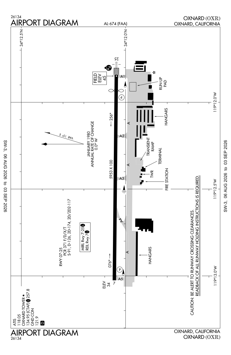 KOXR airport diagram