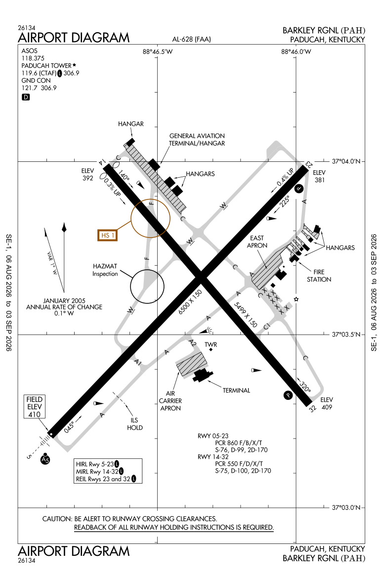KPAH airport diagram