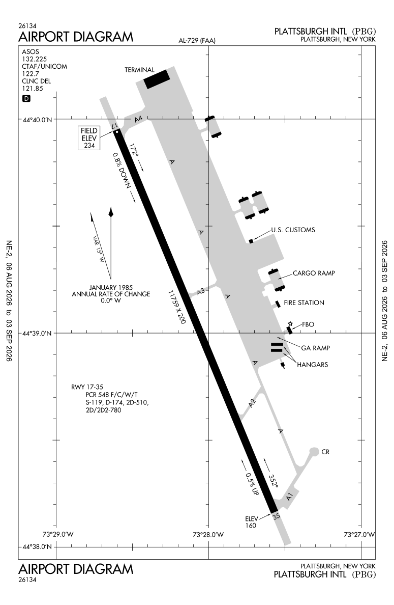 KPBG airport diagram