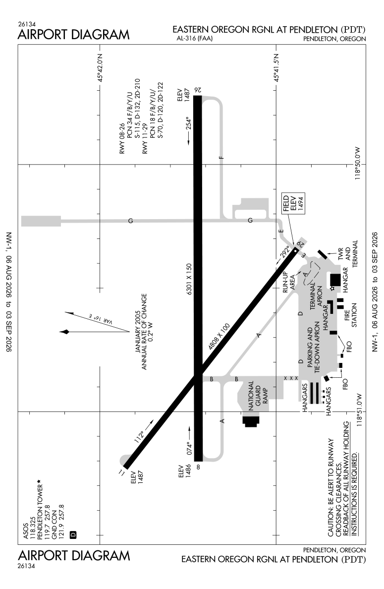 KPDT airport diagram