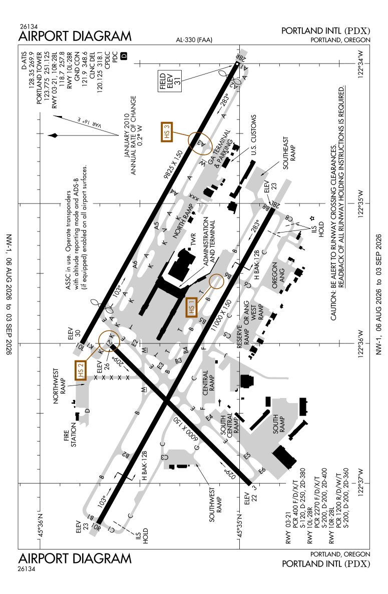 KPDX airport diagram