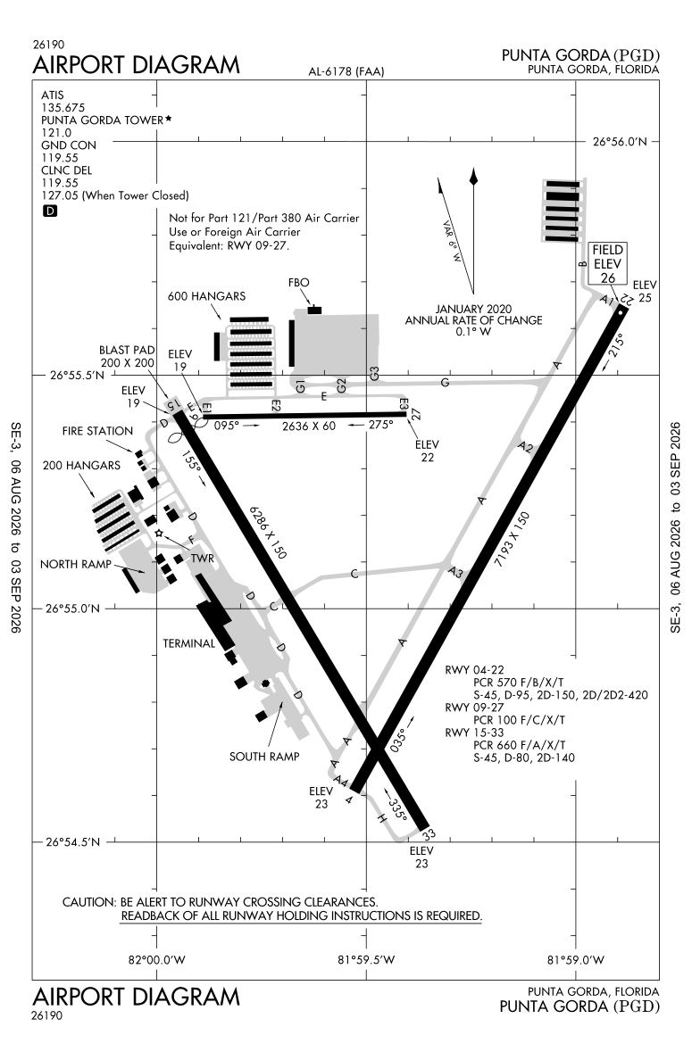 KPGD airport diagram