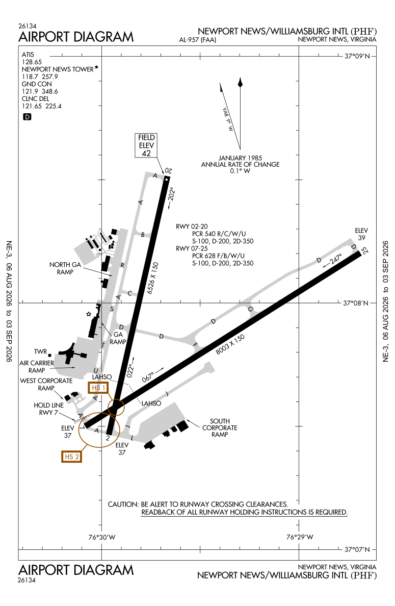 KPHF airport diagram