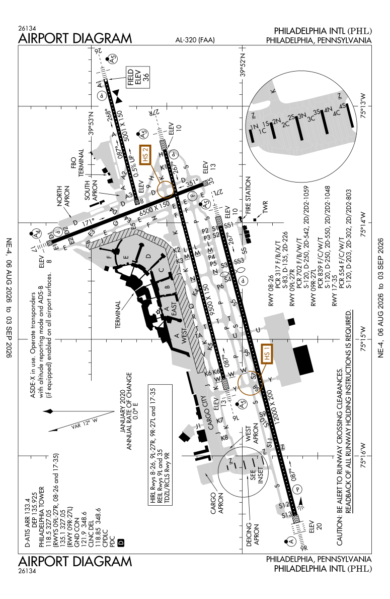 KPHL airport diagram
