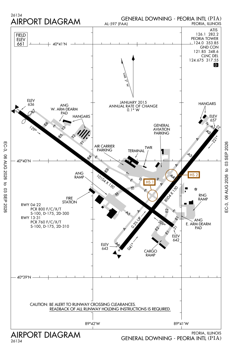 KPIA airport diagram