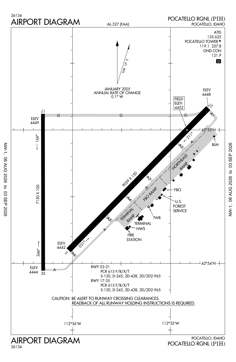 KPIH airport diagram