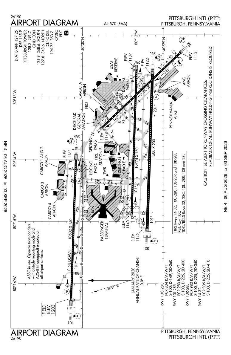 KPIT airport diagram
