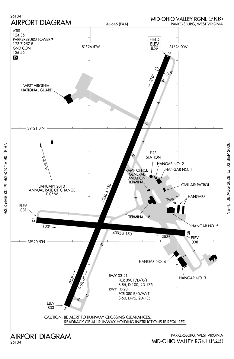 KPKB airport diagram