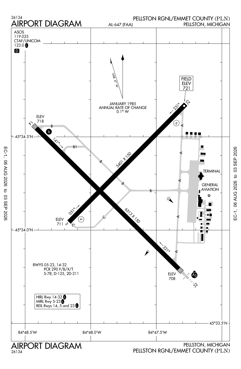 KPLN airport diagram