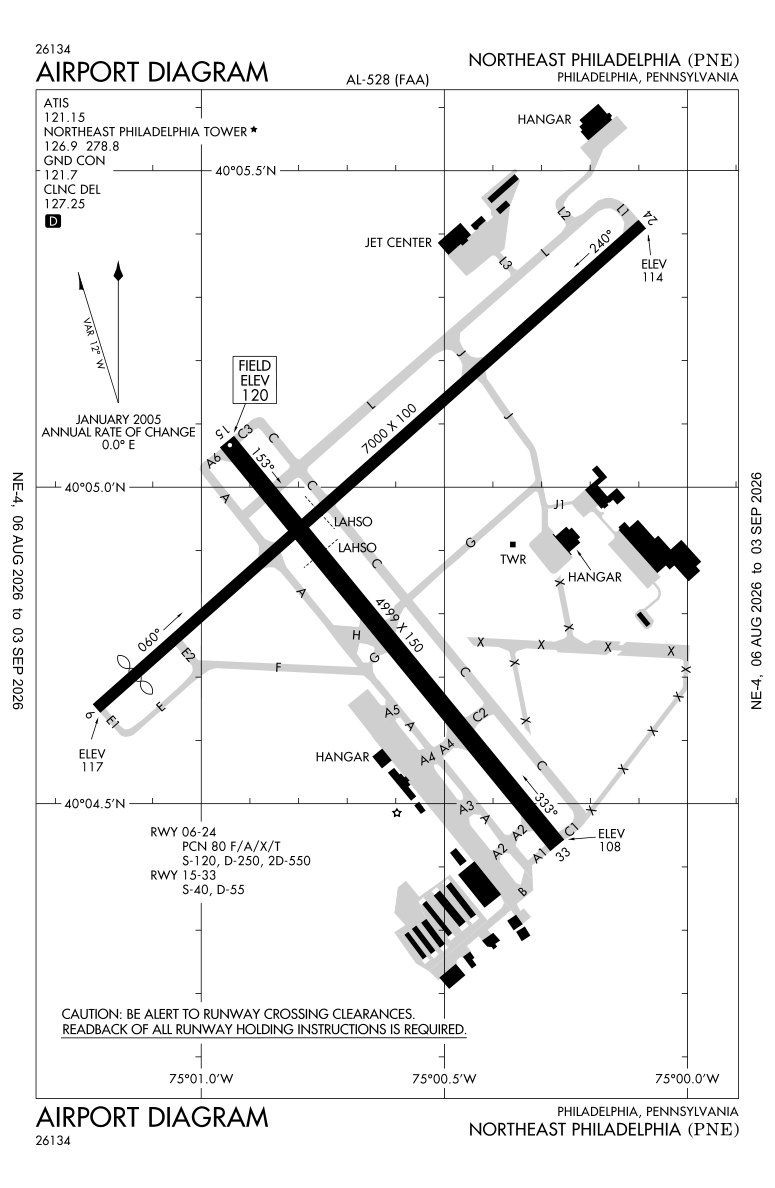 KPNE airport diagram
